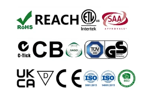 Toppo Lightings Quality Certificaitons Toppo Lightings Quality Certificaitons